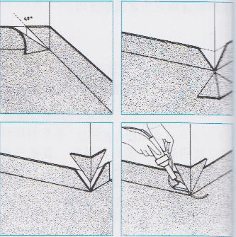 PVC地板安裝/亞麻地板安裝-外陽角處理 PVC地板安裝/亞麻地板安裝-外陽角處理