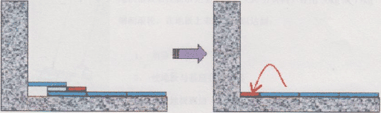 片材PVC地板最詳細(xì)安裝資料-靠墻切割